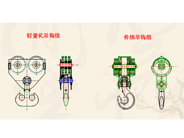 普通起重機(jī)吊鉤、歐式起重機(jī)吊鉤